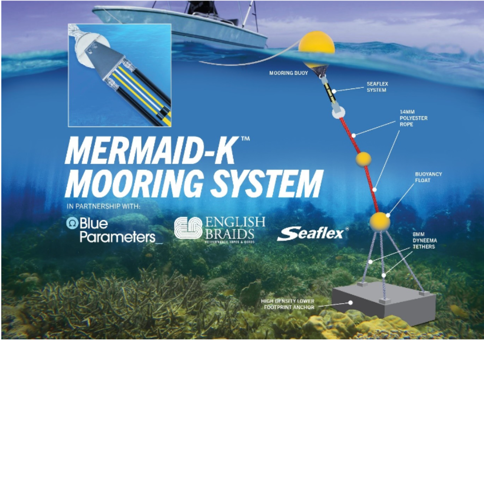 Mermaid K Advanced Mooring System