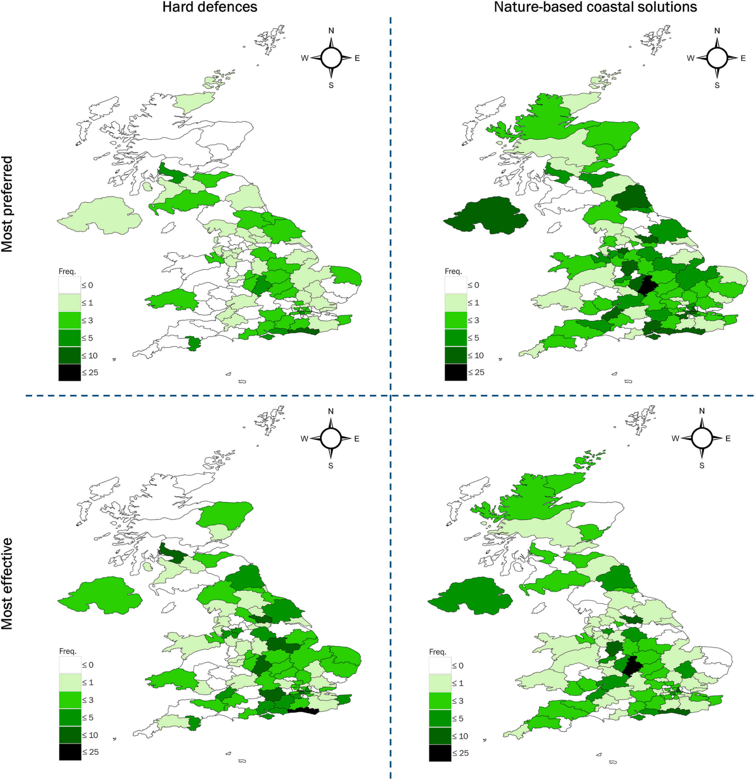 Spatial distribution in preferences and perceived effectives for the two active coastal management strategies considered: hard defenses and nature-based coastal solutions. Credit: Journal of Environmental Management (2024). DOI: 10.1016/j.jenvman.2024.123413